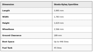 Skoda Kylaq Dimension