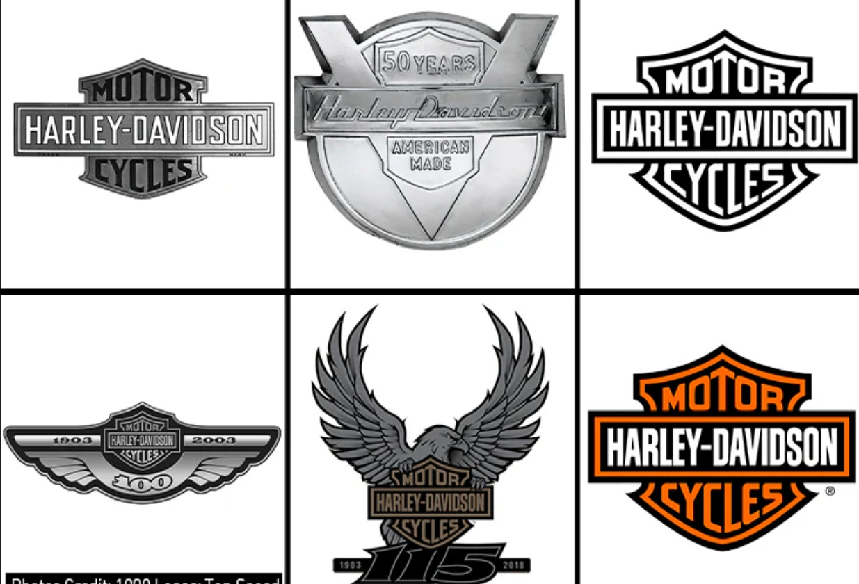 Original Harley-Davidson's Bar and Shield logo 1910 vintage design